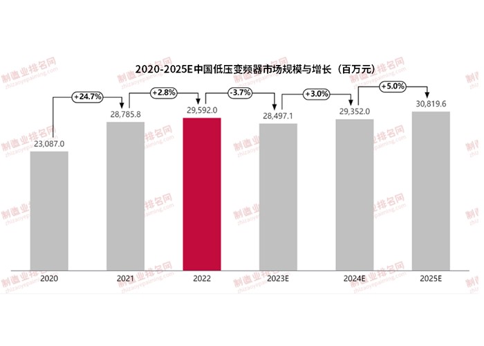 微機(jī)保護(hù)裝置在運(yùn)行中要注意哪些地方